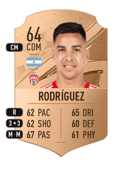 Jonathan Rodríguez Rare 64 OVR