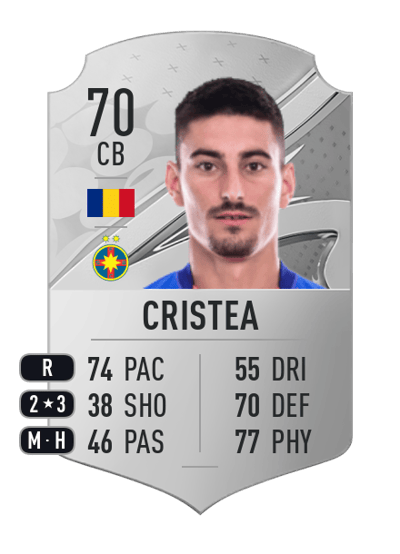 Iulian Cristea Rare 70 OVR