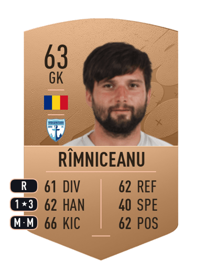 Victor Rîmniceanu Common 63 OVR