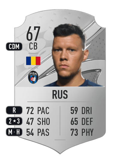 Adrian Rus Rare 67 OVR