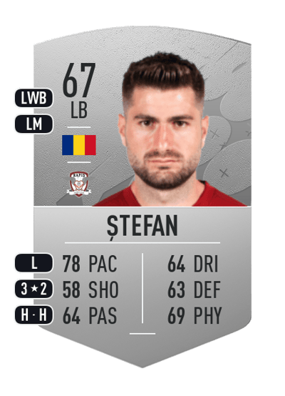 Florin Ștefan Common 67 OVR