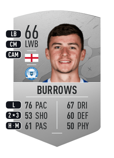 Harrison Burrows Common 66 OVR
