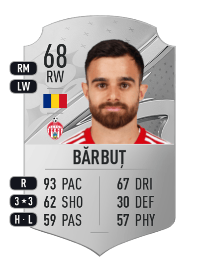 Cristi Bărbuț Rare 68 OVR