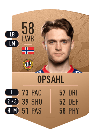 Oskar Opsahl Common 58 OVR