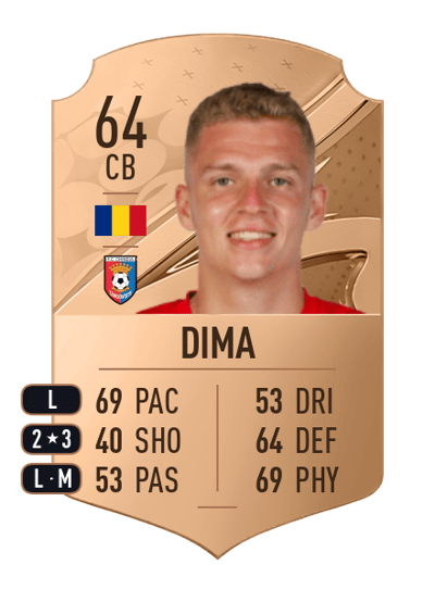 Constantin Dima Rare 64 OVR