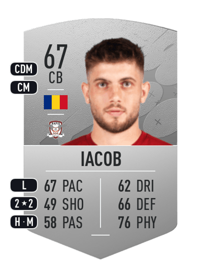 Paul Iacob Common 67 OVR