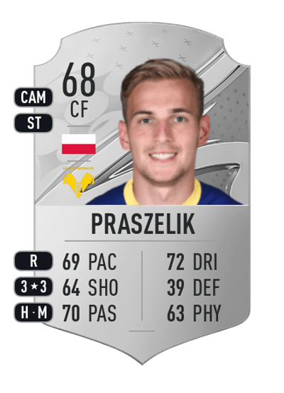Mateusz Praszelik Rare 68 OVR