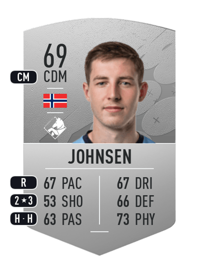 Lasse Berg Johnsen Common 69 OVR