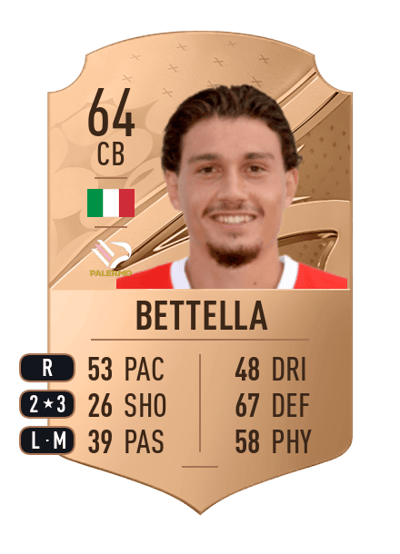 Davide Bettella Rare 64 OVR