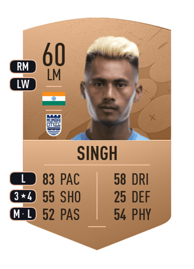 Bipin Singh Common 60 OVR