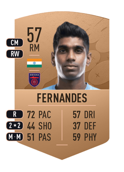 Raynier Fernandes Common 57 OVR