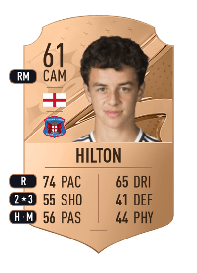 Sonny Hilton Rare 61 OVR