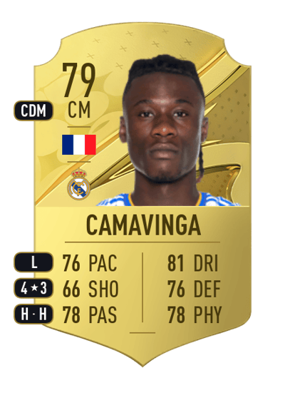 Eduardo Camavinga Rare 79 OVR