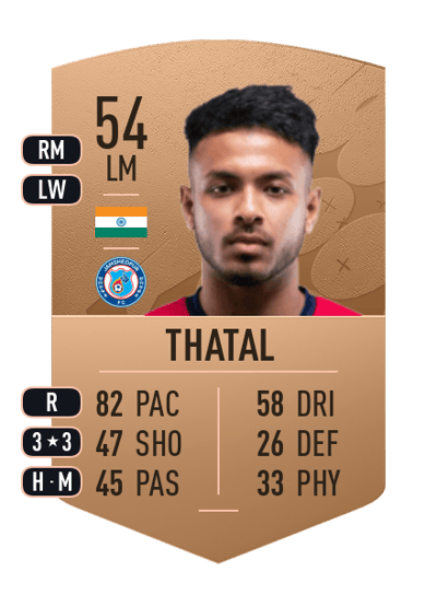 Komal Thatal Common 54 OVR