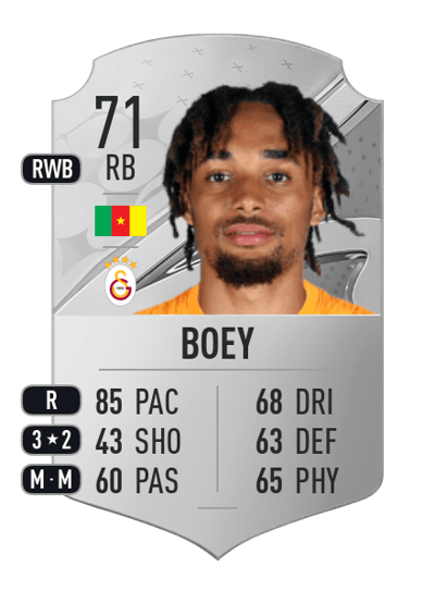 Sacha Boey Rare 71 OVR