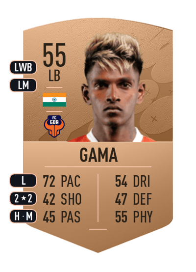 Saviour Gama Common 55 OVR