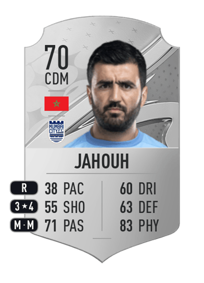 Ahmed Jahouh Rare 70 OVR