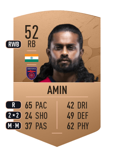 Karan Amin Common 52 OVR