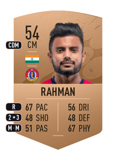 Mobashir Rahman Common 54 OVR