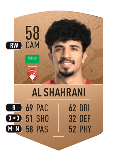 Abdulaziz Al Shahrani Common 58 OVR