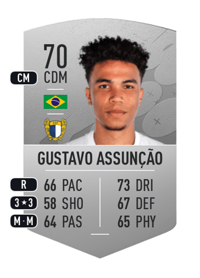 Gustavo Assunção Common 70 OVR
