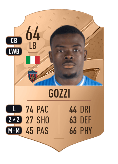Paolo Gozzi Rare 64 OVR