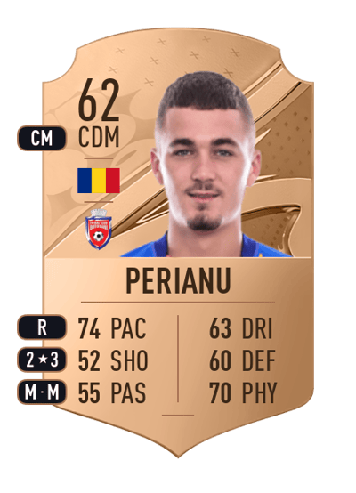 Ovidiu Perianu Rare 62 OVR