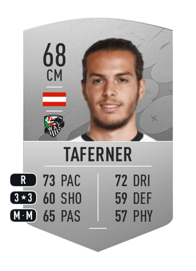 Matthäus Taferner Common 68 OVR