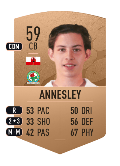 Louie Annesley Common 59 OVR
