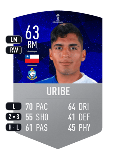 Ariel Uribe CONMEBOL SUDAMERICANA 63 OVR