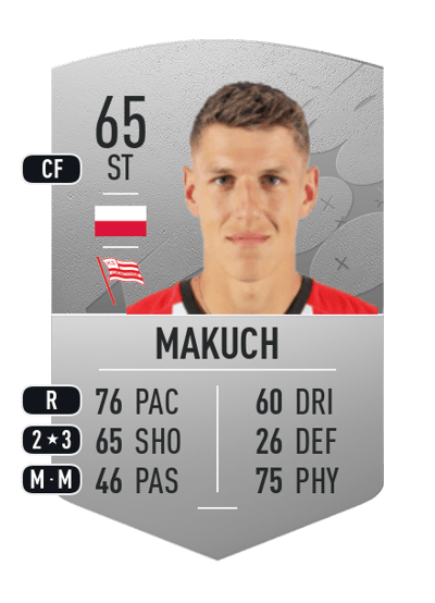 Patryk Makuch Common 65 OVR