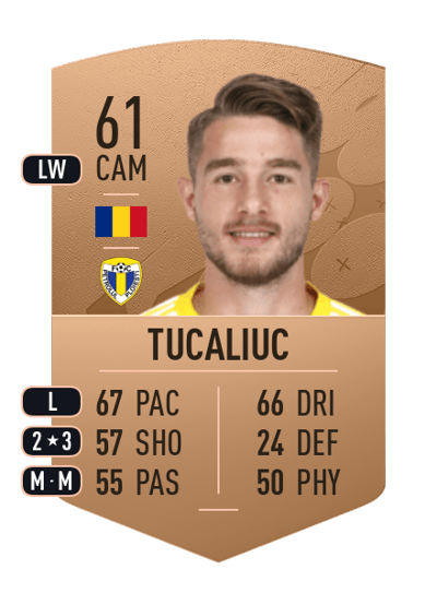 Cosmin Tucaliuc Common 61 OVR