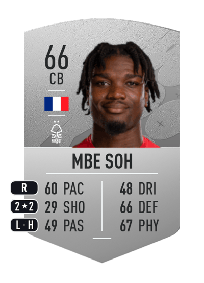 Loïc Mbe Soh Common 66 OVR