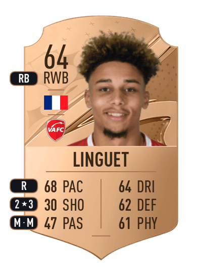 Allan Linguet Rare 64 OVR