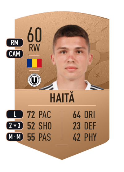 Florin Haită Common 60 OVR