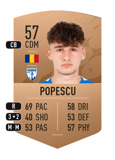 Nicolas Popescu Common 57 OVR