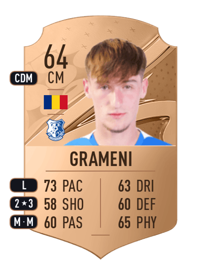 Constantin Grameni Rare 64 OVR