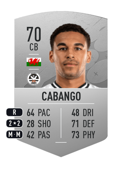 Ben Cabango Common 70 OVR