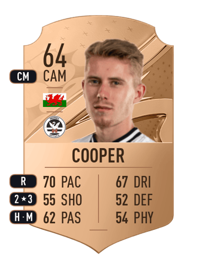 Oliver Cooper Rare 64 OVR