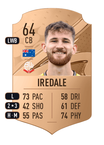 Jack Iredale Rare 64 OVR