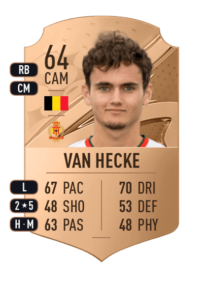 Jannes Van Hecke Rare 64 OVR