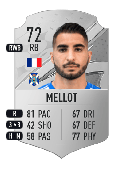 Jérémy Mellot Rare 72 OVR