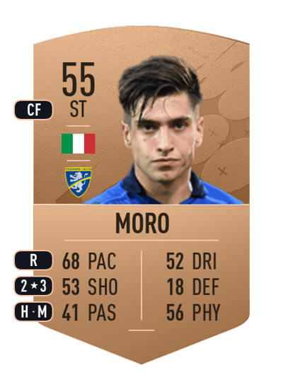 Luca Moro Common 55 OVR