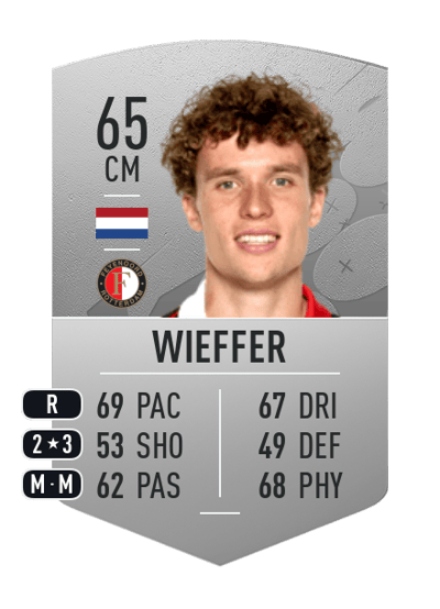 Mats Wieffer Common 65 OVR