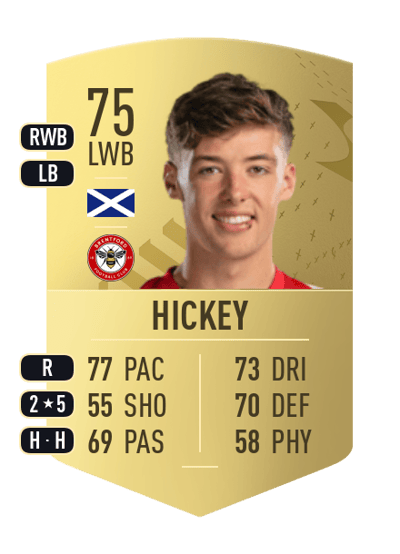 Aaron Hickey Common 75 OVR
