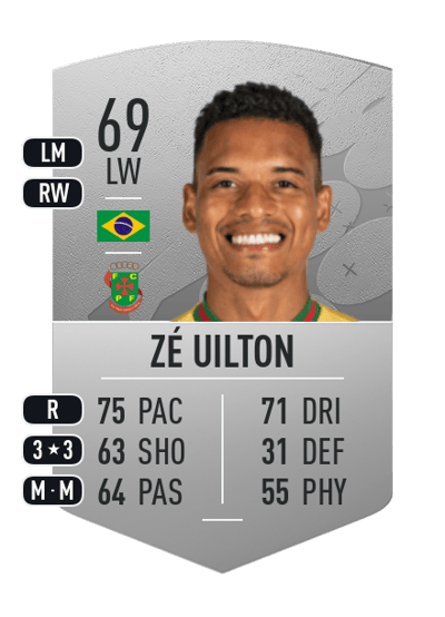 Zé Uilton Common 69 OVR