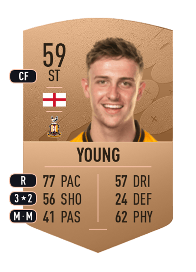Jake Young Common 59 OVR