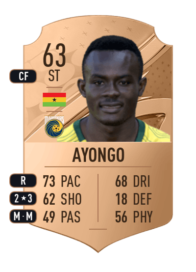 Paul Ayongo Rare 63 OVR
