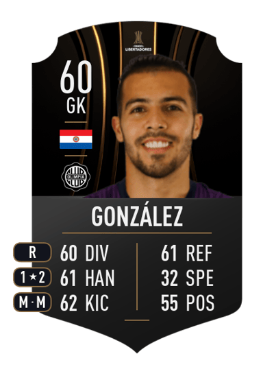 Pedro González CONMEBOL LIBERTADORES 60 OVR