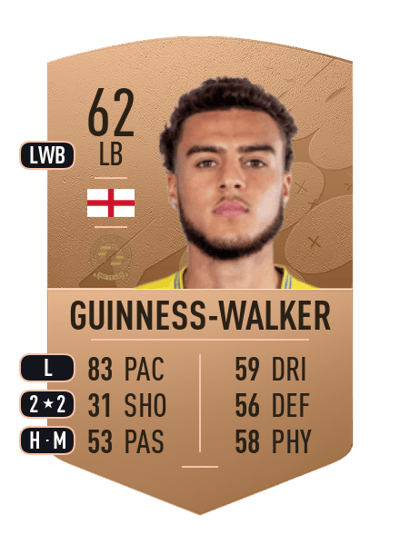 Nesta Guinness-Walker Common 62 OVR